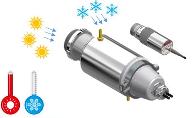 Utilizzare un raccordo di protezione / raccordo di raffreddamento / schermare il calore radiante
