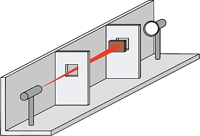Register falling objects Register falling objects