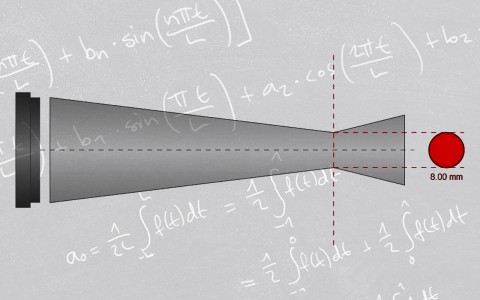 Mätfältskalkylator