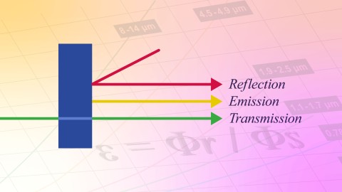 Kalkulačka měrných polí Kalkulačka měrných polí
