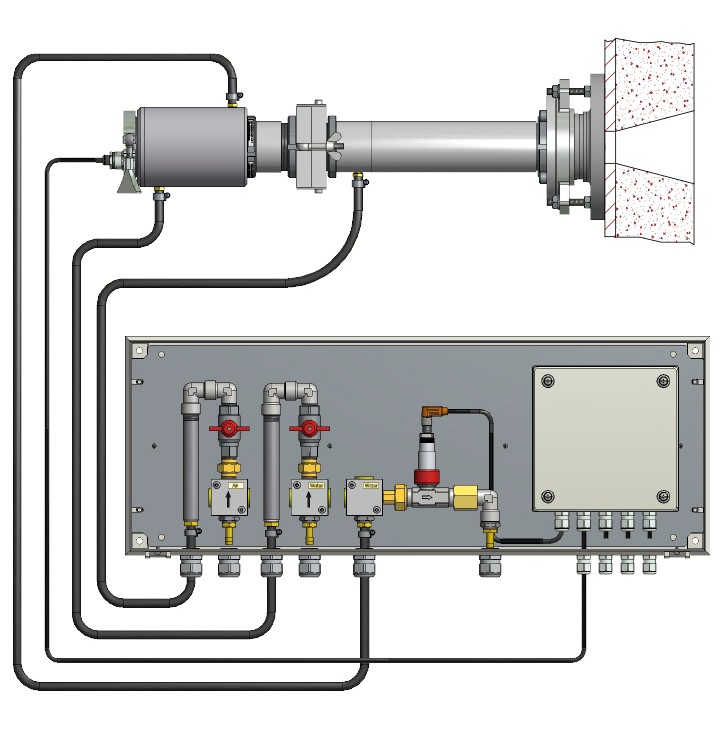 Montagekombination PA 20-065