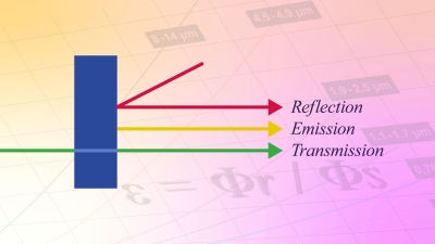 Definition and influence of emissivity
