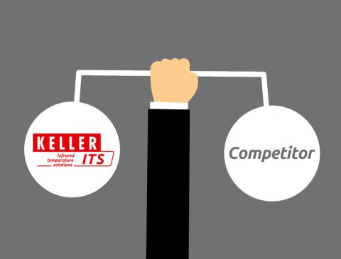 Průvodce srovnáním soutěží